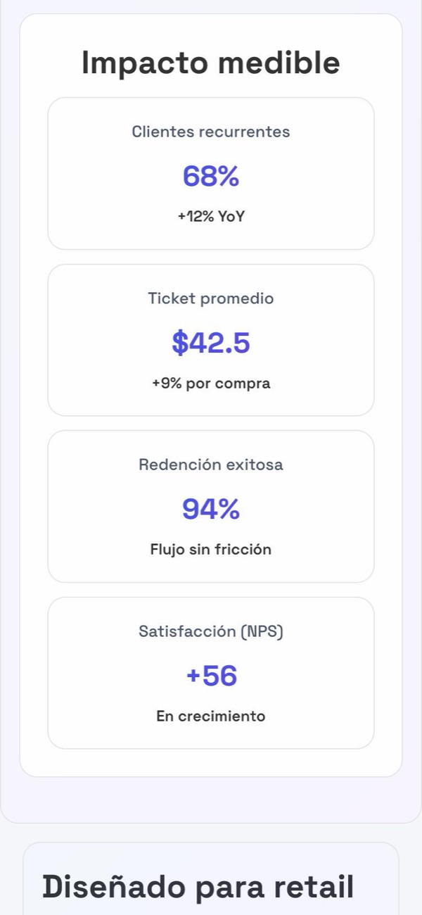 SPIN: métricas de impacto del programa